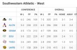 Screenshot_20220509-083900_ESPN.jpg