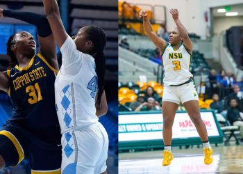 HBCU women’s basketball stars added to national player of the year award watch list