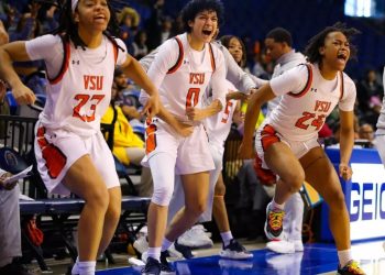 HBCU basketball: There is chaos in the CIAA standings