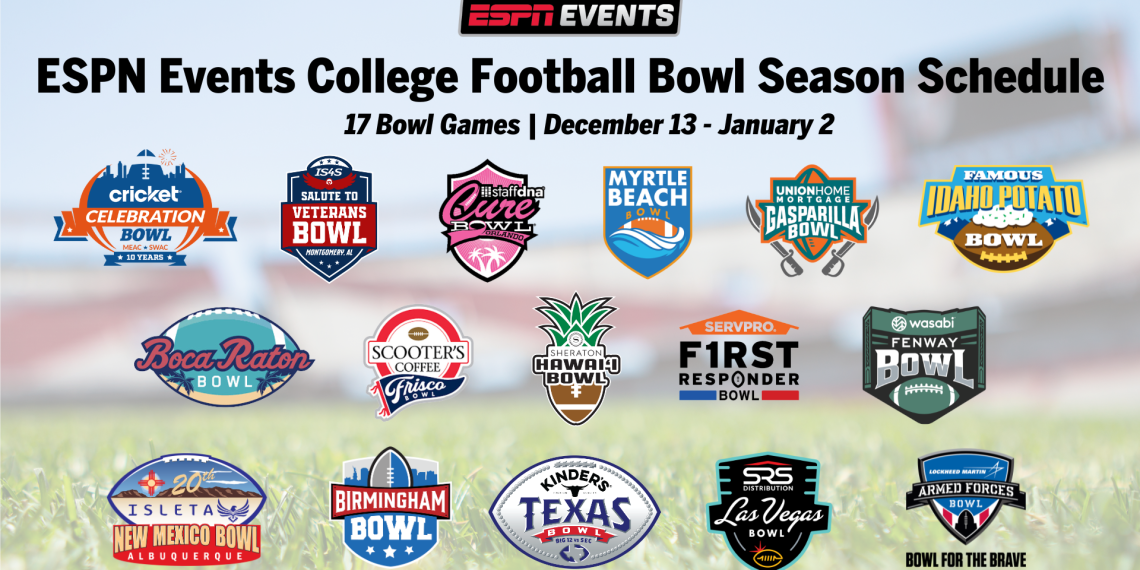 Celebration Bowl 2025 date announced. Here's when HBCU title game will