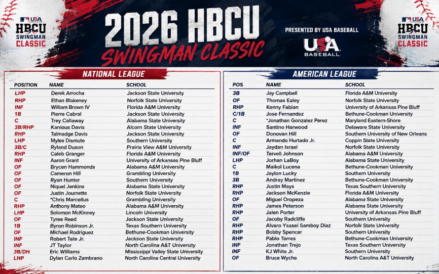 MLB drops 2026 HBCU Swingman Classic 50-player roster 2 roster