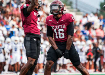 North Carolina Central HBCU