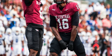 North Carolina Central HBCU