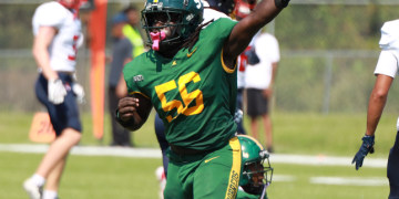 Kentucky State HBCU