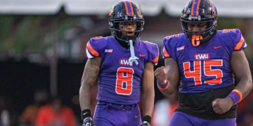 Edward Waters HBCU