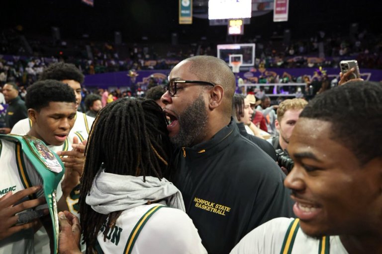 Norfolk State predicted to win MEAC men’s basketball title again