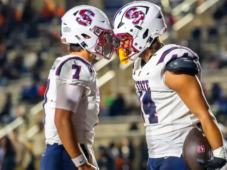 SC State South Carolina State